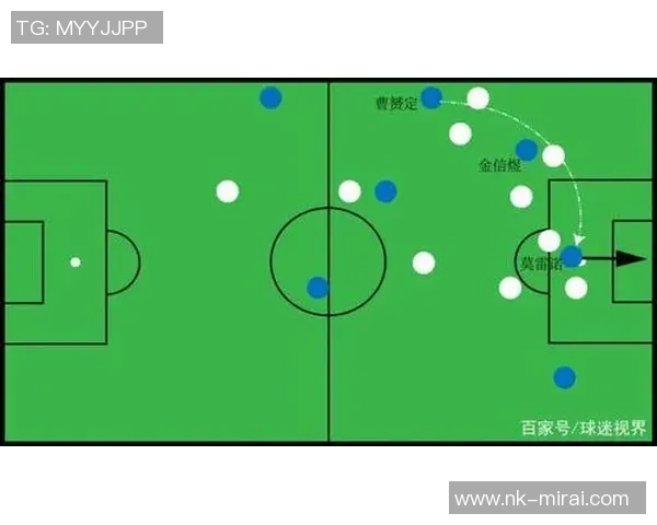 上海乒乓球队的盯防体系与战术分析探讨 上海乒乓球队的盯防体系与战术分析探讨